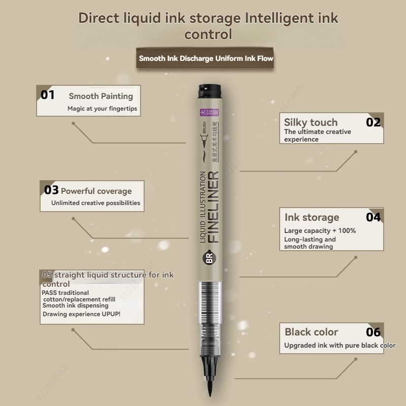 12 Pack Black Fineliner Drawin - Copic Marker Sketch ulasan dan harga