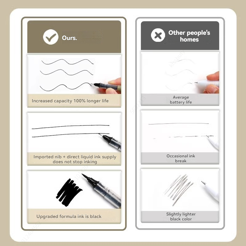 3-8PCS Fineliner Waterproof La - Copic Marker Sketch ulasan dan harga