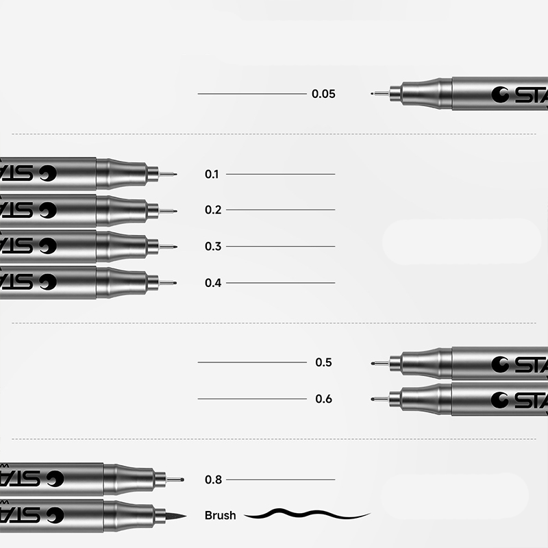 0.1/0.2/0.3/0.4/0.5 Profession - Copic Marker Sketch ulasan dan harga